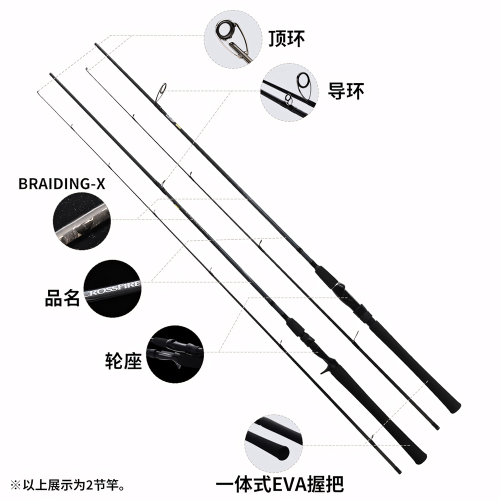 DAIWA 26 CROSSFIRE Spin/Baitca - Daiwa Reel Fuego incelemesi ve fiyatı