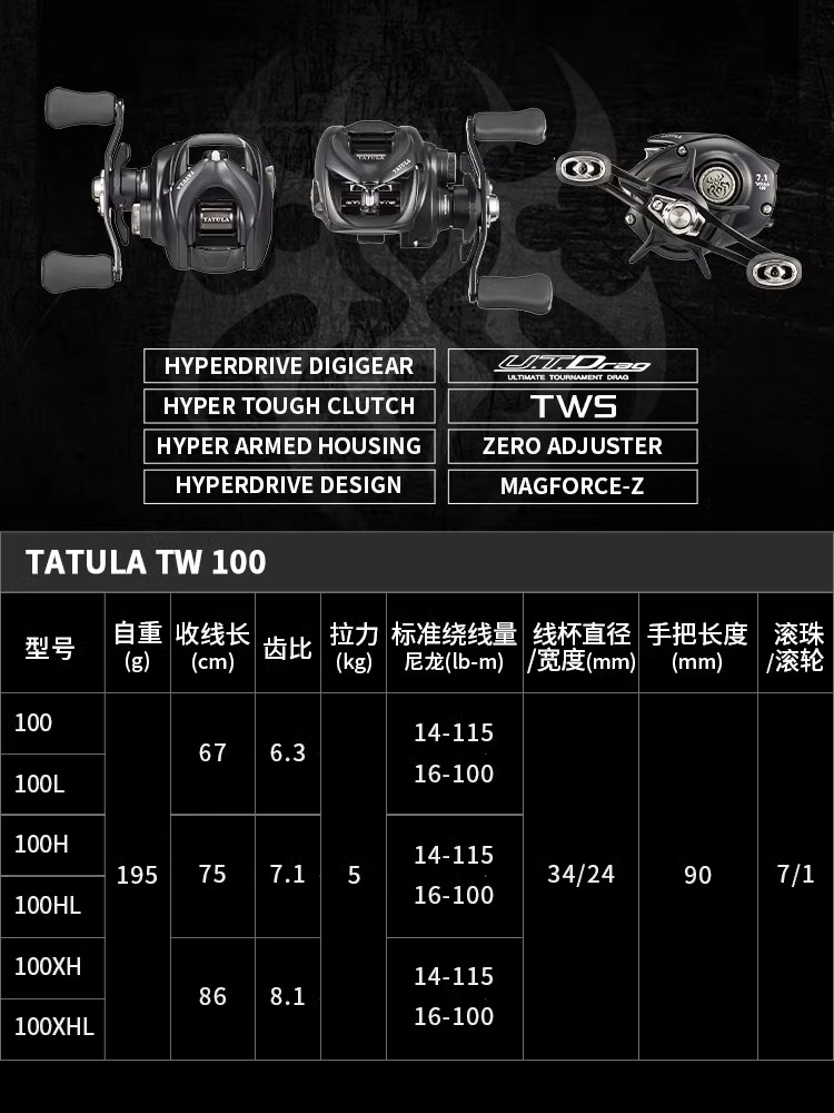 YENİ DAIWA TATULA TW100 Balıkç - Abu Garcia Reel Max incelemesi ve fiyatı