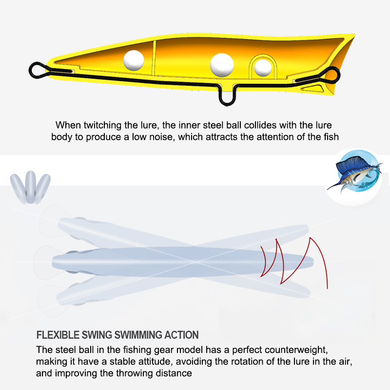 FJORD 140mm 51g Popper Balıkçı - Fishing Lure Buzzbait incelemesi ve fiyatı
